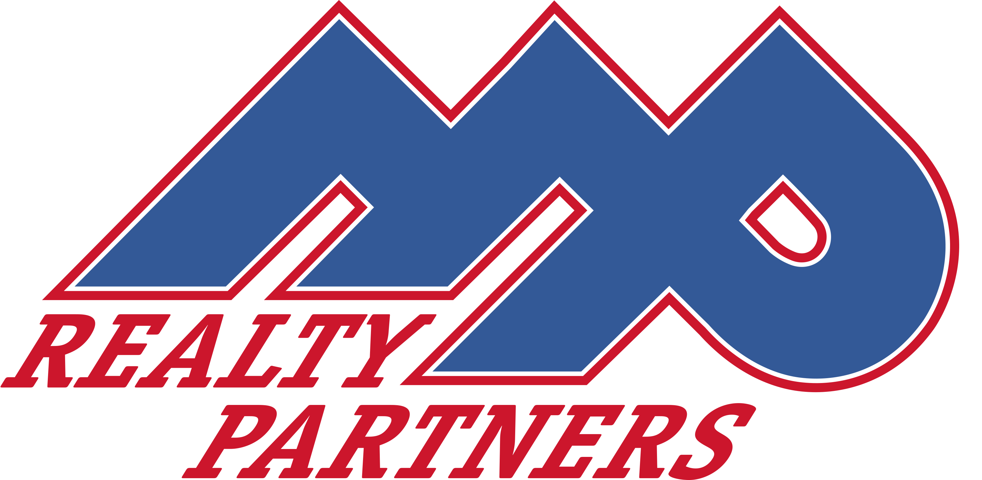 Home Midwest Property Realty Partners